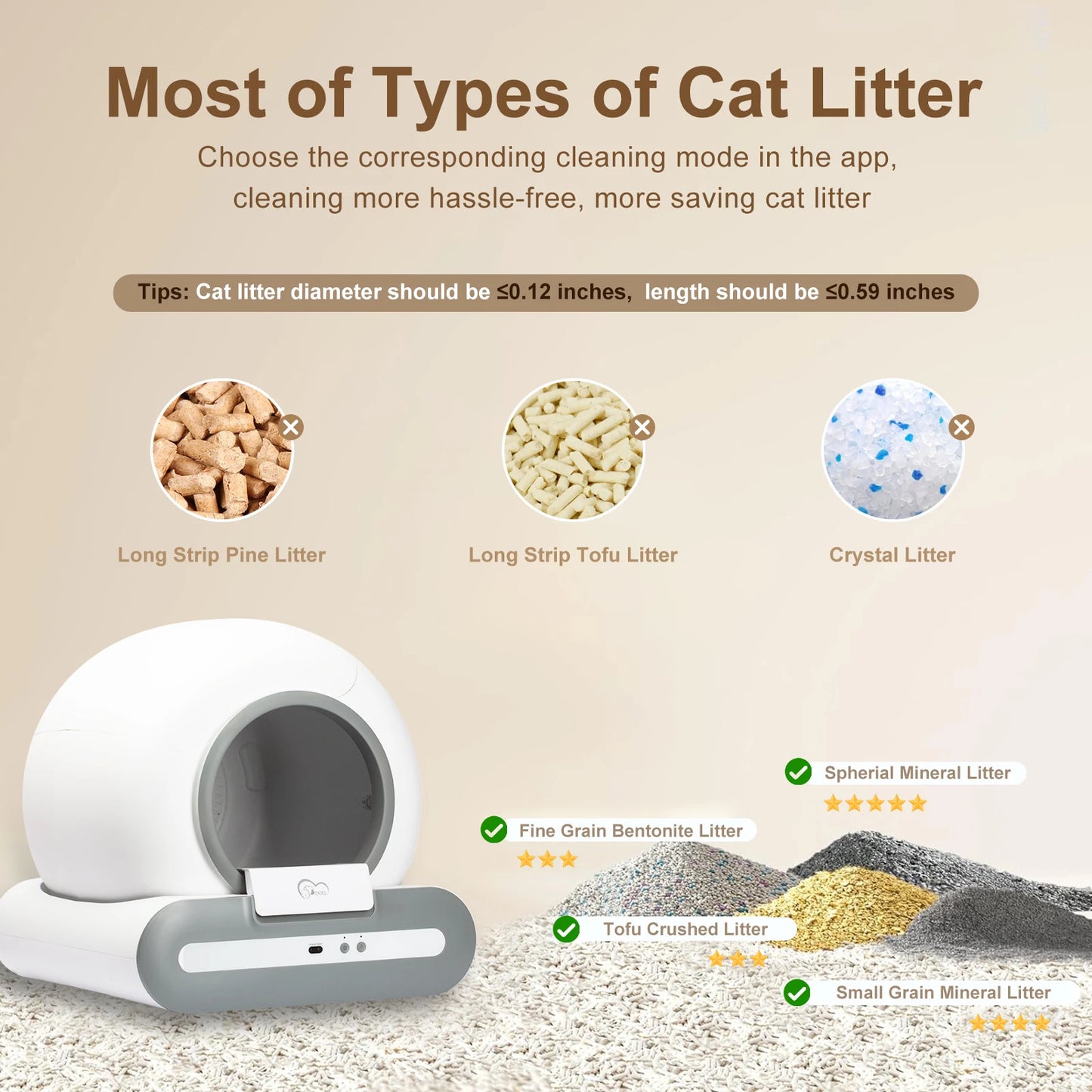 DOEL Auto Self Cleaning Cat Litter Box With App Control