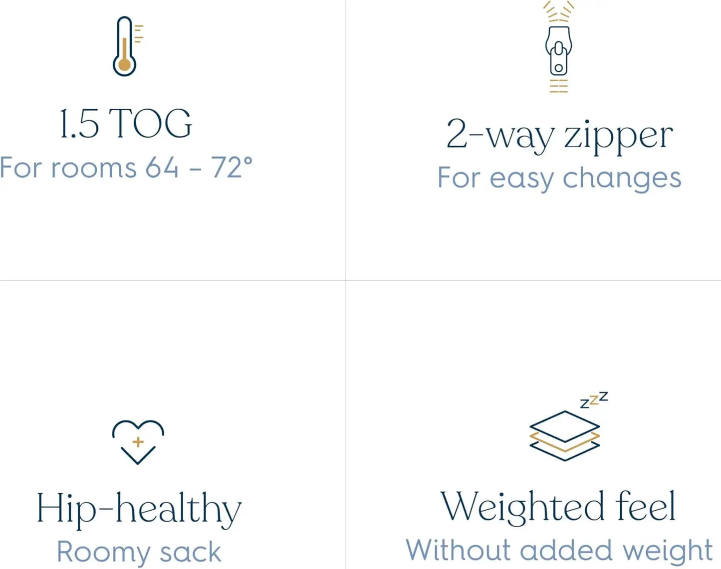 Experience peace of mind with our Cozy Wearable Blanket, a secure, comfortable sleep solution designed to grow with your baby from newborn nights onward.