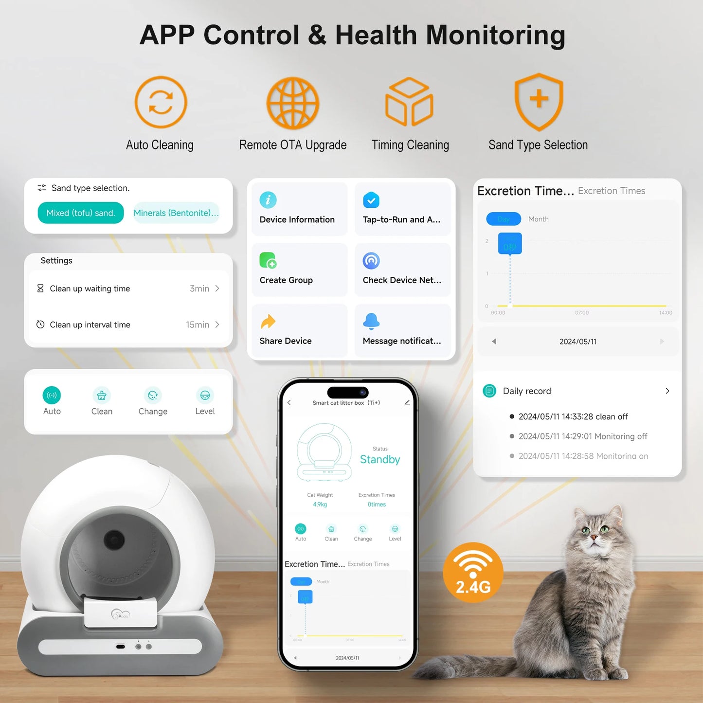 DOEL Auto Self Cleaning Cat Litter Box With App Control